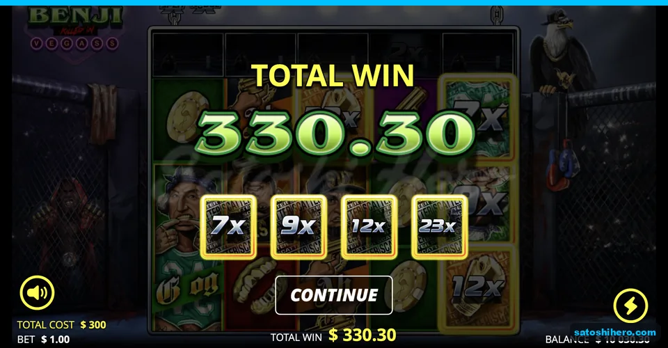 Final multipliers surround 330.30 total