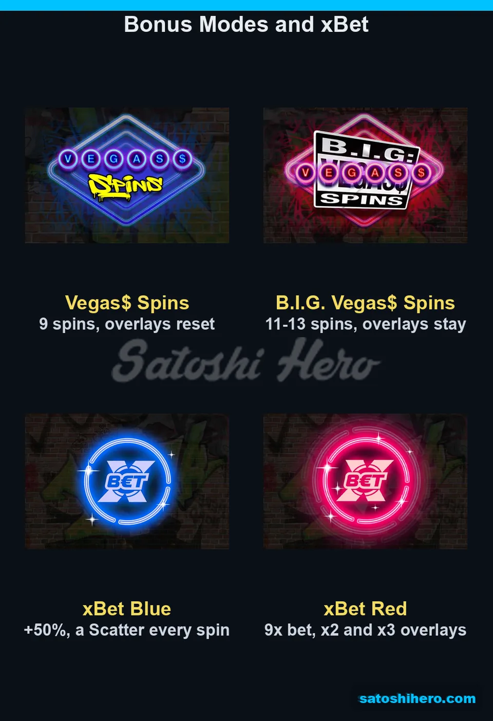Bonus mode art shows boosters and spins