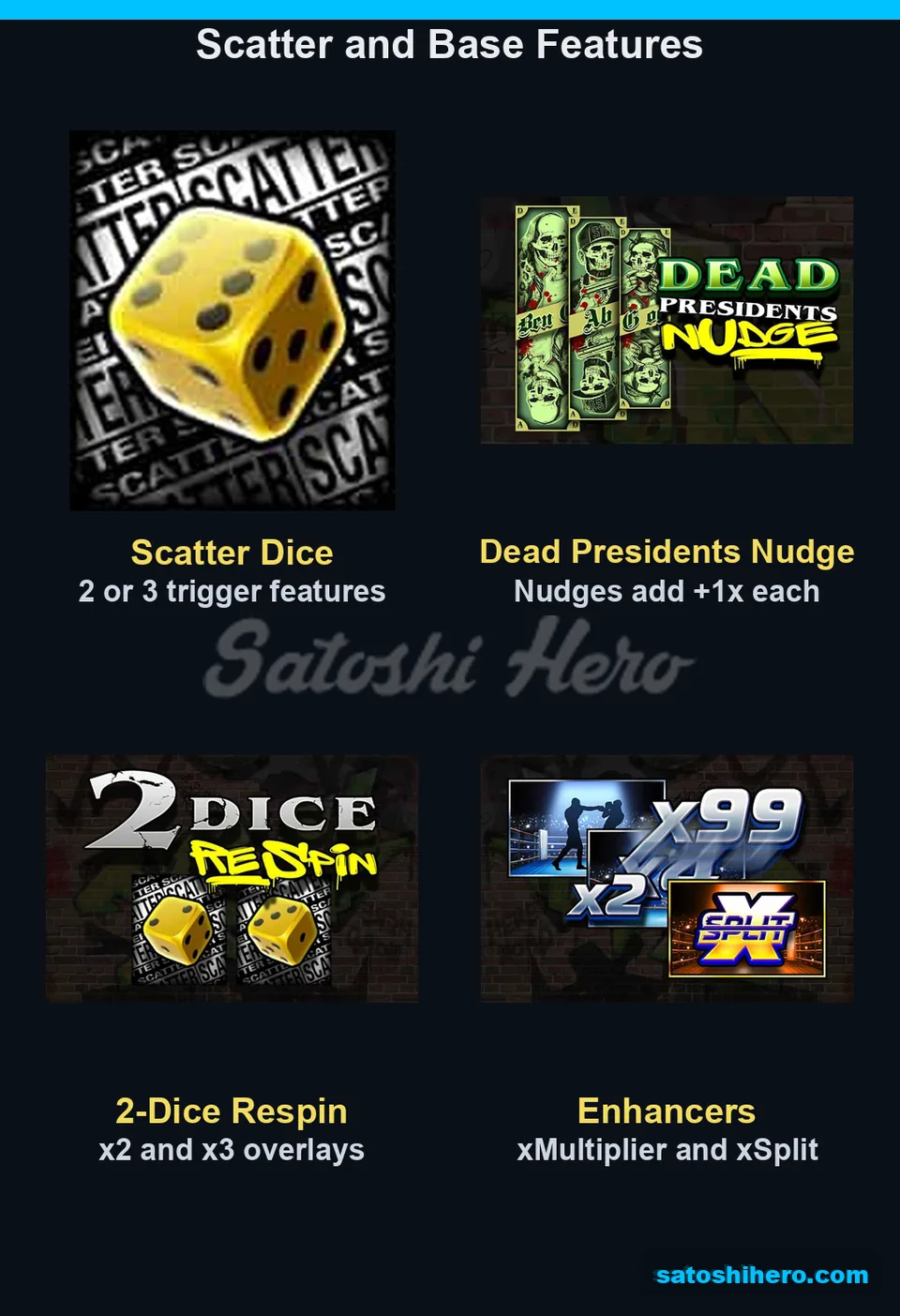 Dice scatter and feature symbols fill panel