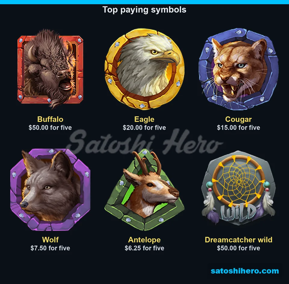 Buffalo and dreamcatcher show $50 top pays