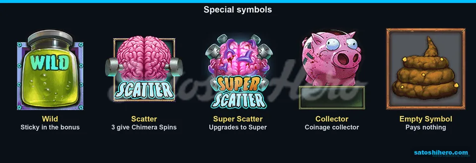 Wild jar Scatter Collector pig and Empty symbols