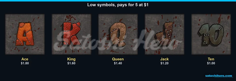 Hairy letter symbols with low pay values