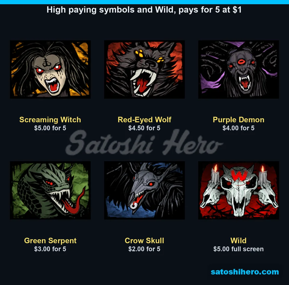 Witch and wolf pay values with Wild