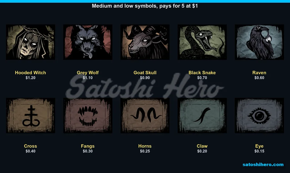 Hooded witch and card pay values