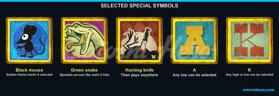 Golden framed symbols mark special selections