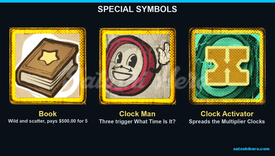 Book Clock Man and Clock Activator symbols