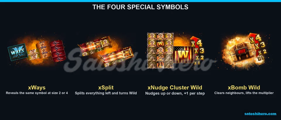 Four special symbol rule cards