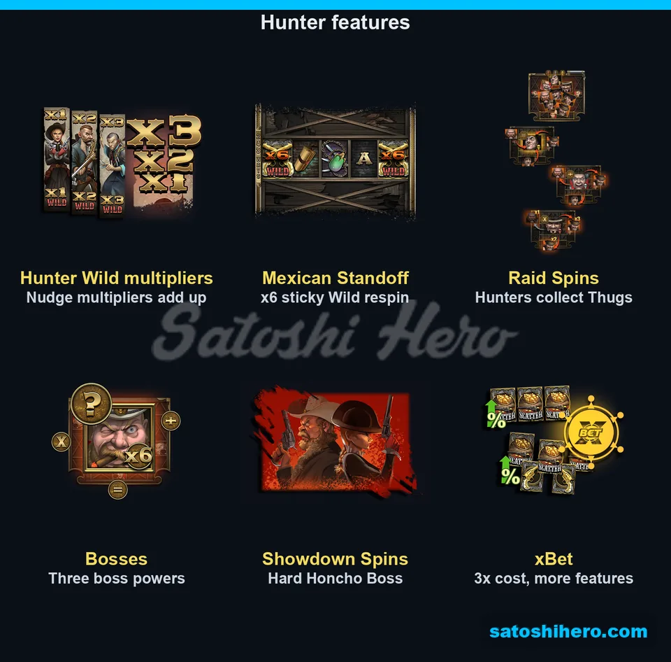 Feature panels show Hunters and Boss powers