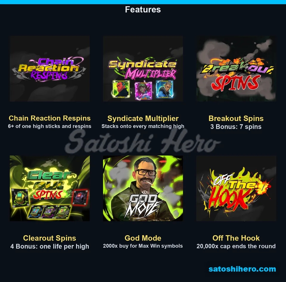 Feature art for respins multipliers and caps