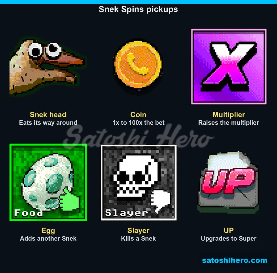 Snek head coin multiplier egg Slayer symbols