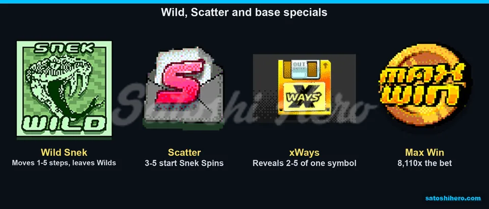 Wild Scatter xWays and Max Win symbols