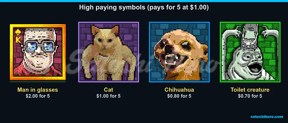 High symbols show top payout values