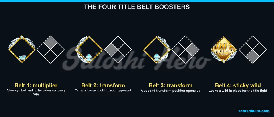 Four belt boosters shown in middle positions