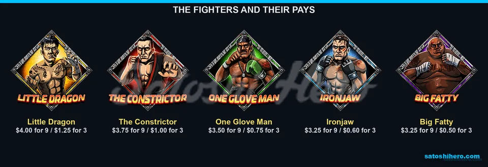 Fighter portraits show nine and three pays