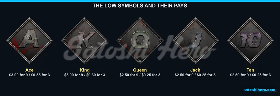 Ace through Ten paytable values displayed