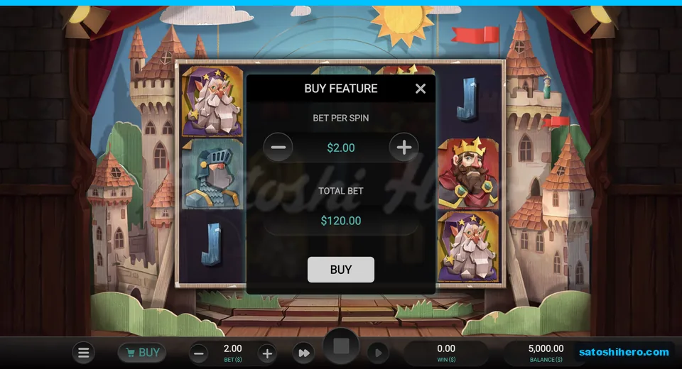 Buy Feature panel shows $120.00 cost