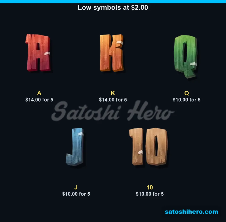 Carved card letters show lower payouts