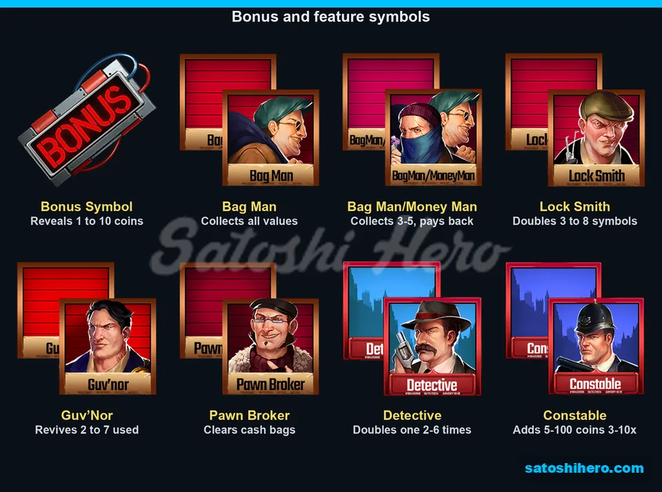 Red Bonus symbol beside seven labelled characters