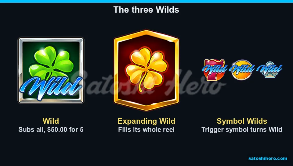 Clover and gold Wild symbols displayed