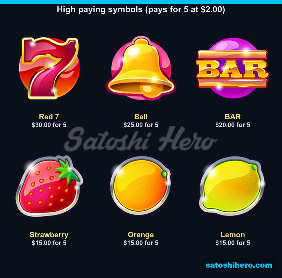 Red 7 and fruit paytable values