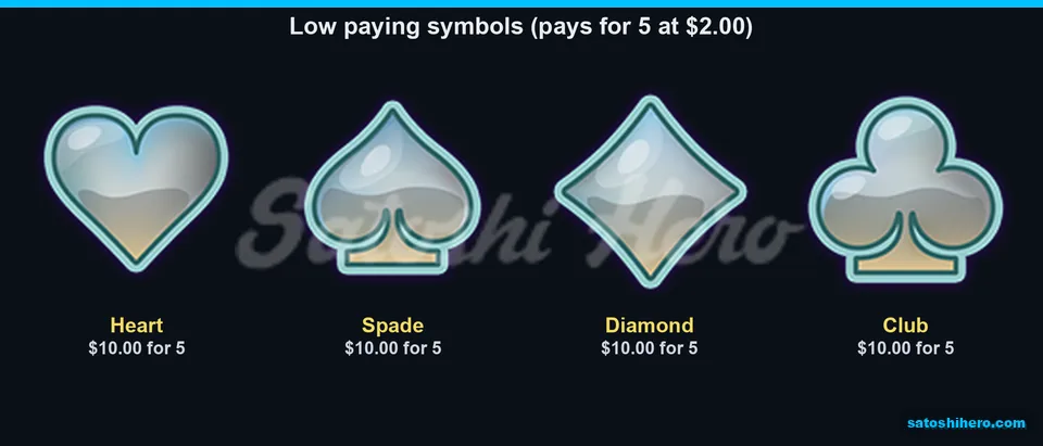 Card suit symbols list lower pays
