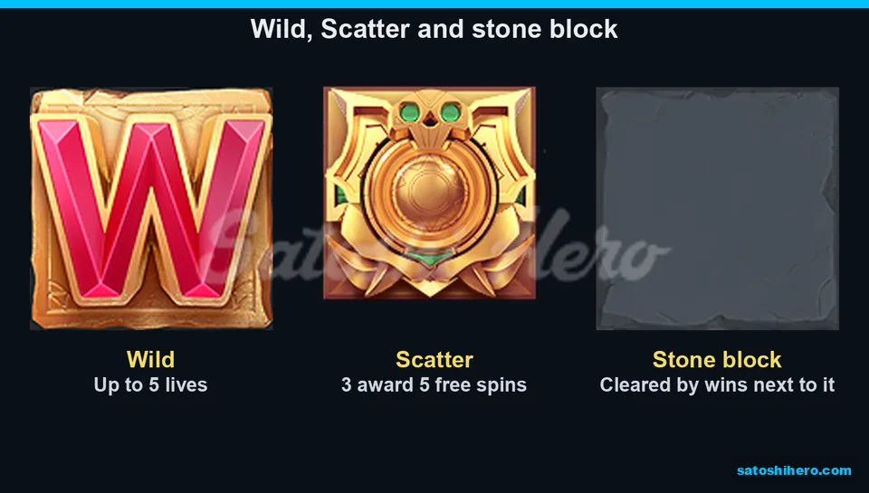 Wild Scatter and stone block sit together
