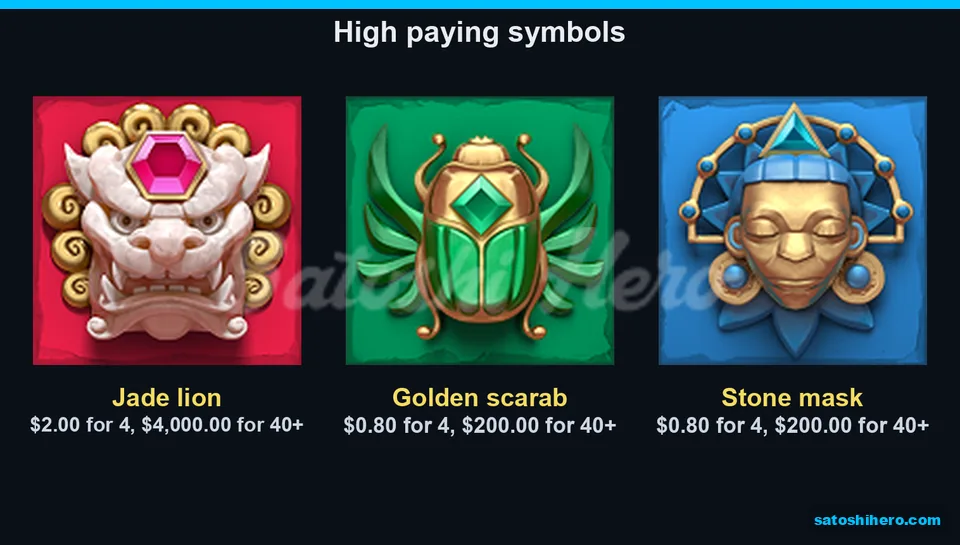 Jade lion tops the high symbol table
