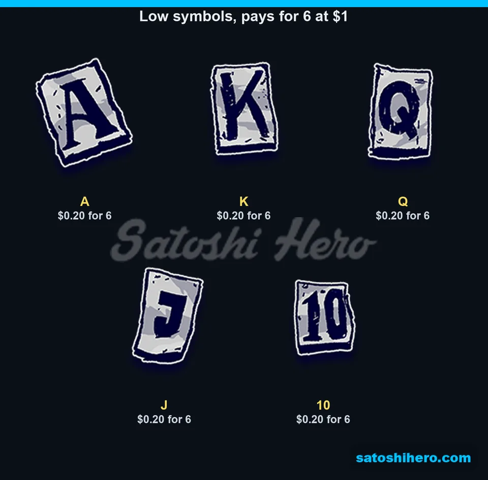 Ripped card letters with low pay values