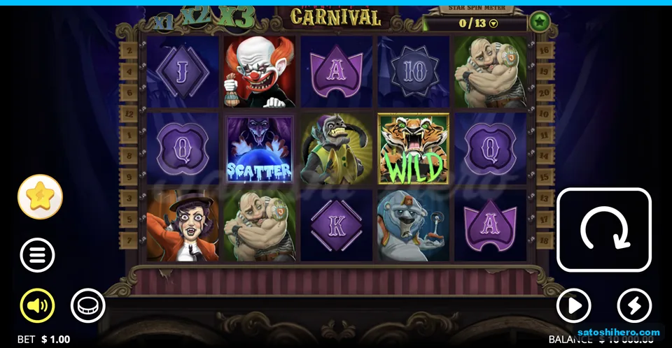 Circus wagon grid with clown and tiger Wild