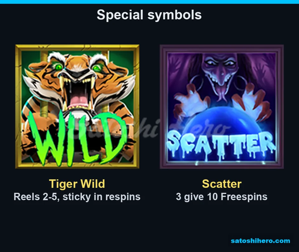 Tiger Wild and Scatter fill the symbol panel