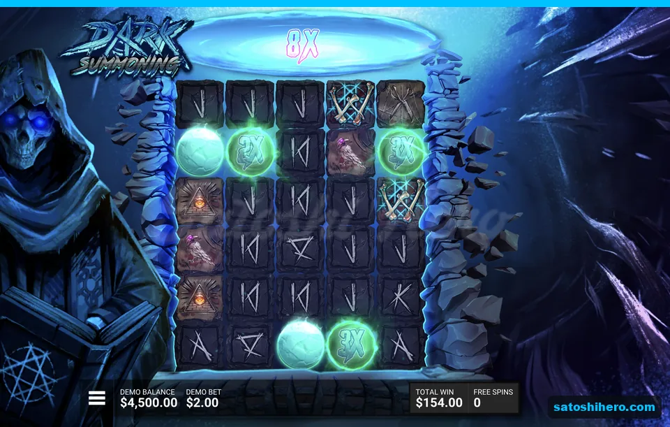 Blue grid shows eight times multiplier