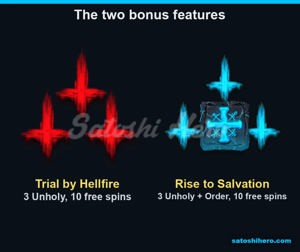 Unholy and Order bonus trigger cards