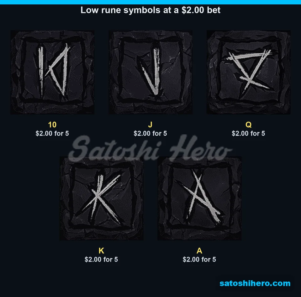 Rune symbols list matching low payouts
