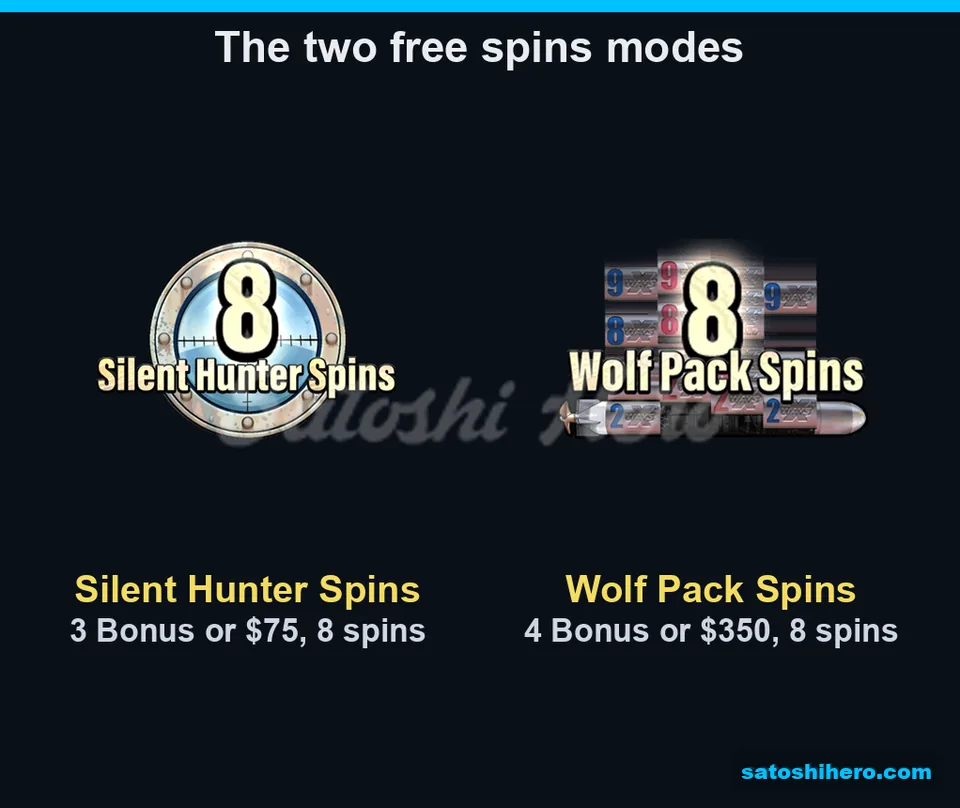 Free spins banners show two bonus modes