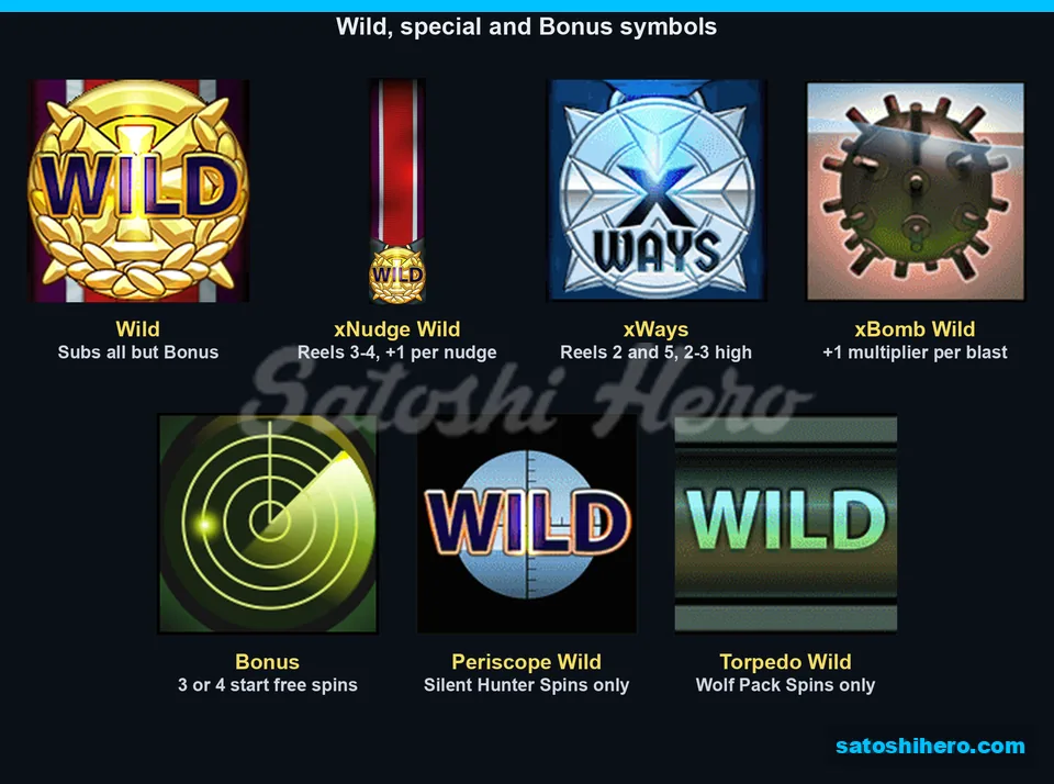 Wild medal and special symbols appear together