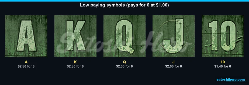 Card symbols show lower payout values