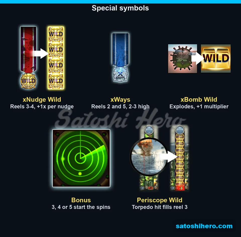 Wilds radar and feature symbols displayed