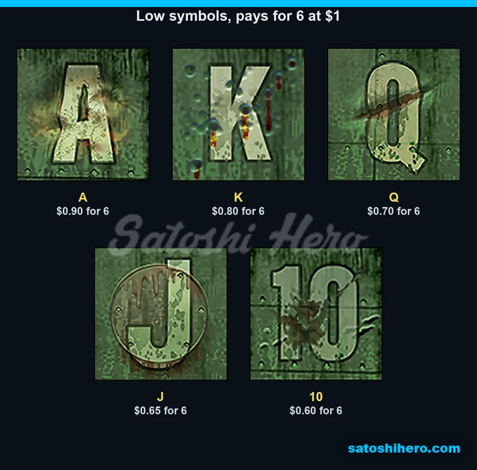 Rusty card letters with low pay values