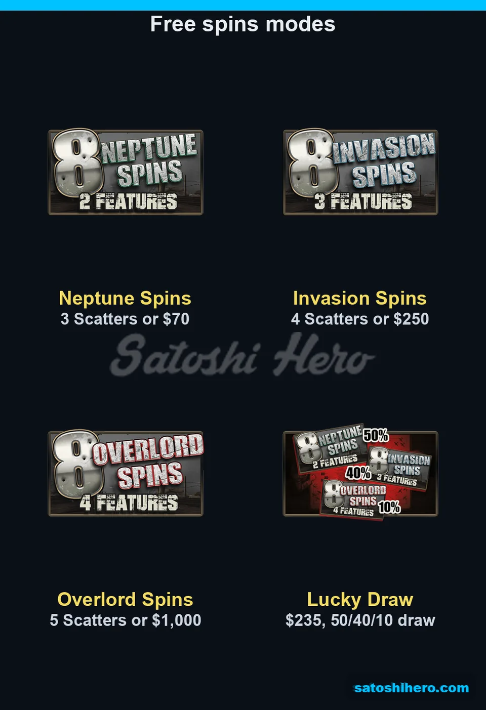 Free spins banners and Lucky Draw card