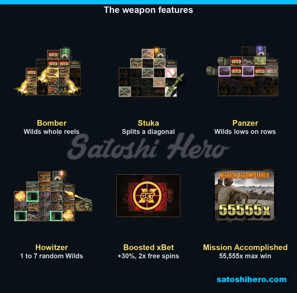 Weapon feature art with boosted and cap panels