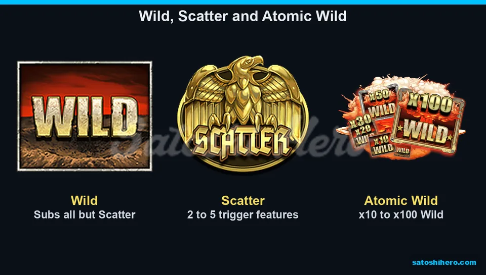 Wild Scatter and Atomic Wild symbols shown
