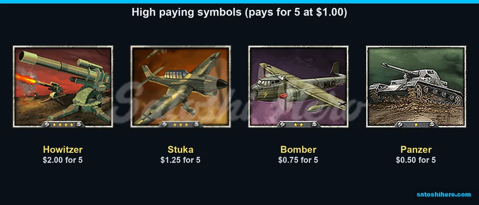 War machine symbols show five-symbol pay values