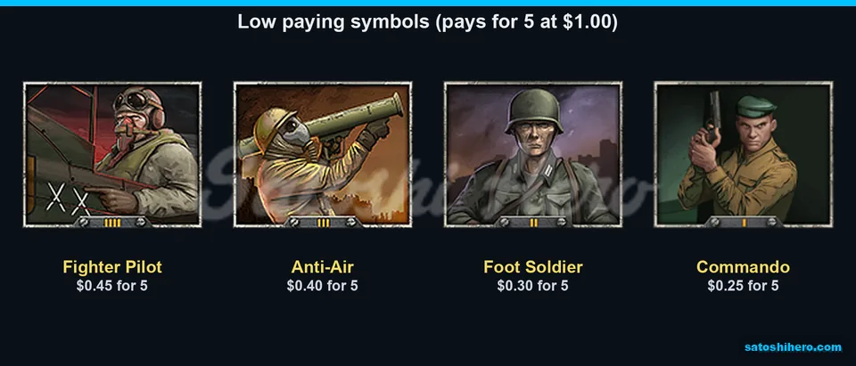 Soldier symbols show lower five-symbol payouts