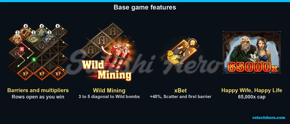 Barrier layout and multiplier feature art