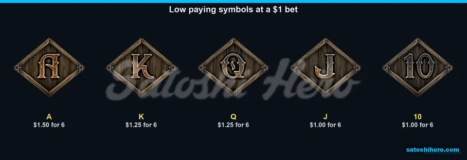 A card symbol leads low pays