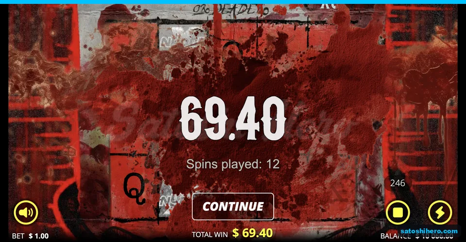 Blood splash covers 69.40 feature total