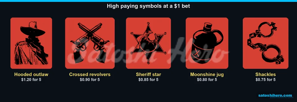 Hooded outlaw paytable with premium symbols