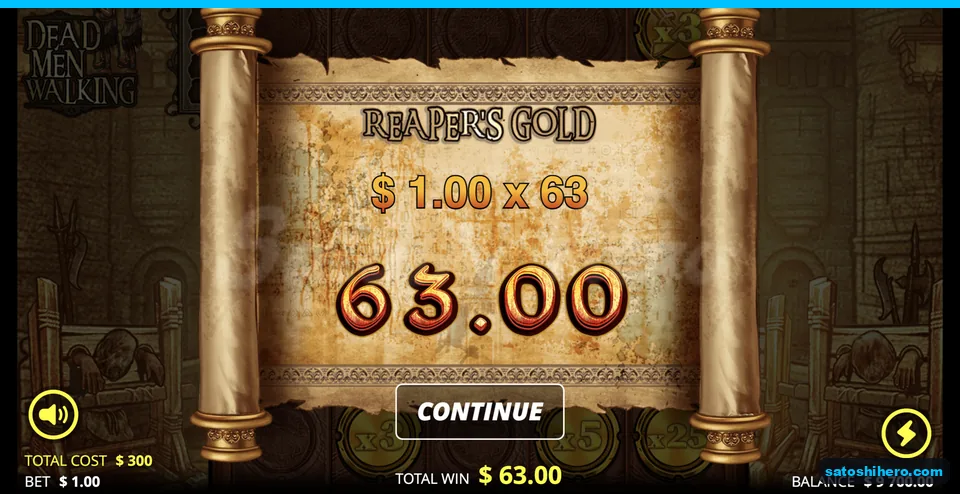 Result scroll closes at sixty three dollars