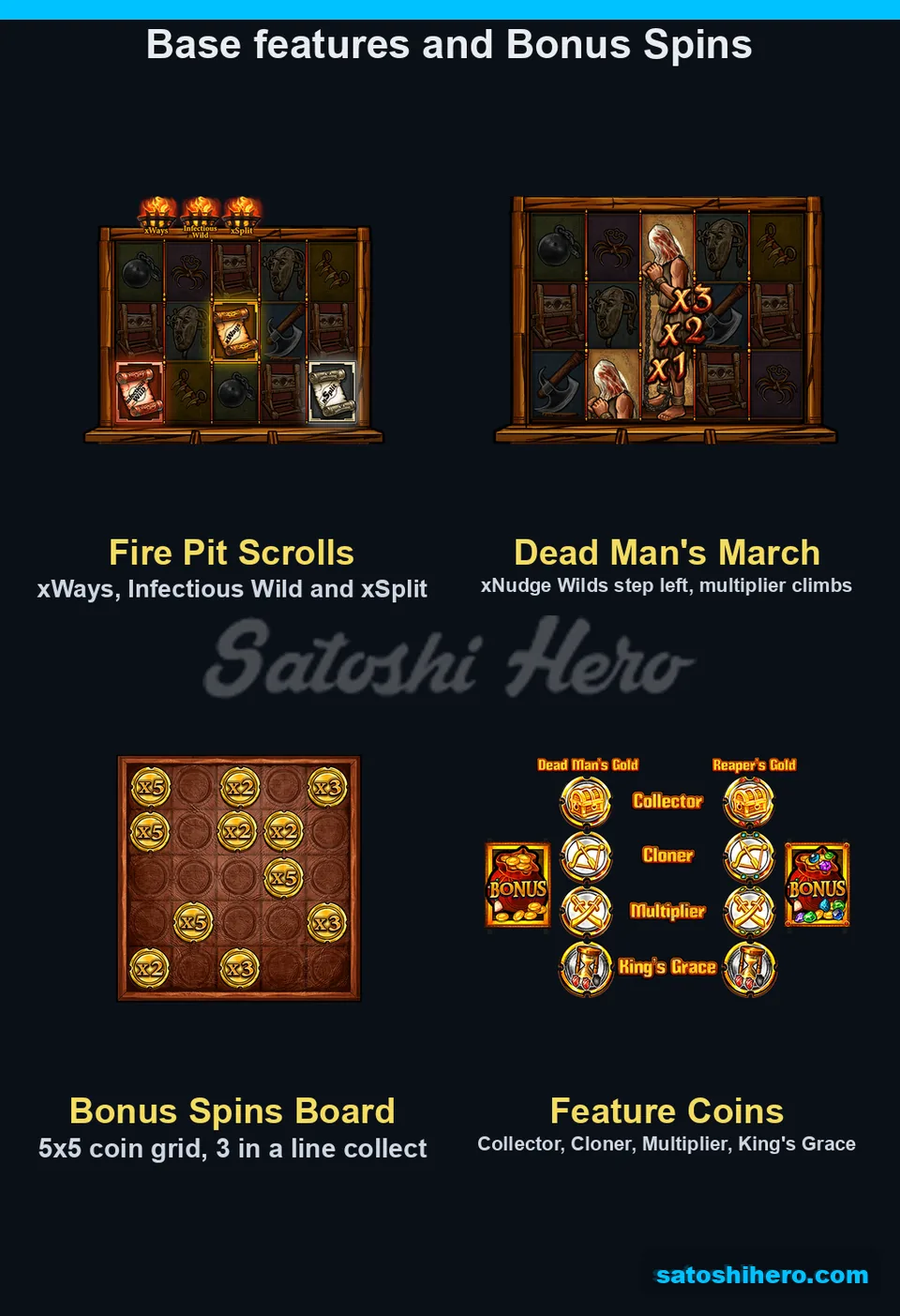 Fire pit scroll panels and coin board