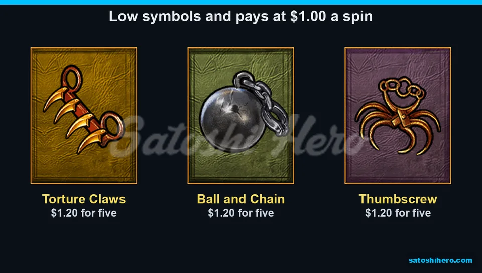 Torture tools share the low paytable